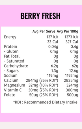Sample size Hydrate Up | Breatfeeding Supplement