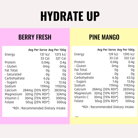 Hydrate Up Hydration Supplement - Berry Fresh